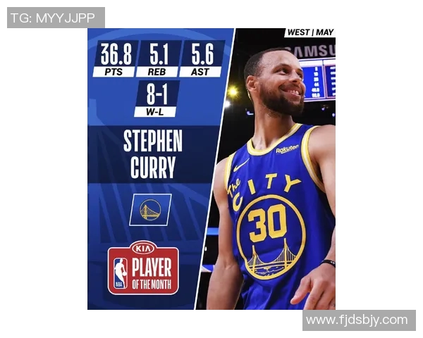 库里冲击金球奖？数据全面对比分析