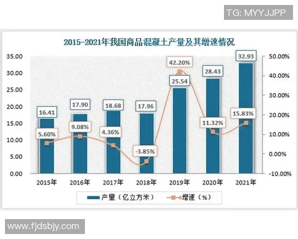 基于球员评分与各项数据对比分析的深度剖析与趋势预测 基于球员评分与各项数据对比分析的深度剖析与趋势预测
